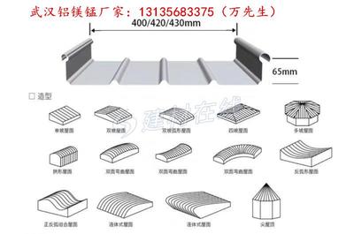 铝镁锰仿古瓦 传统美学与现代科技的完美融合