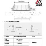 探索贵州铝镁锰板 公司、价格与产品全解析