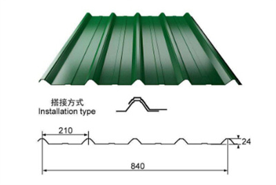 青海地区RKKC3K直立锁边铝镁锰板与仿古瓦价格解析